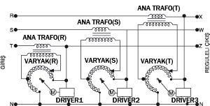 trifaze regülatör calışması